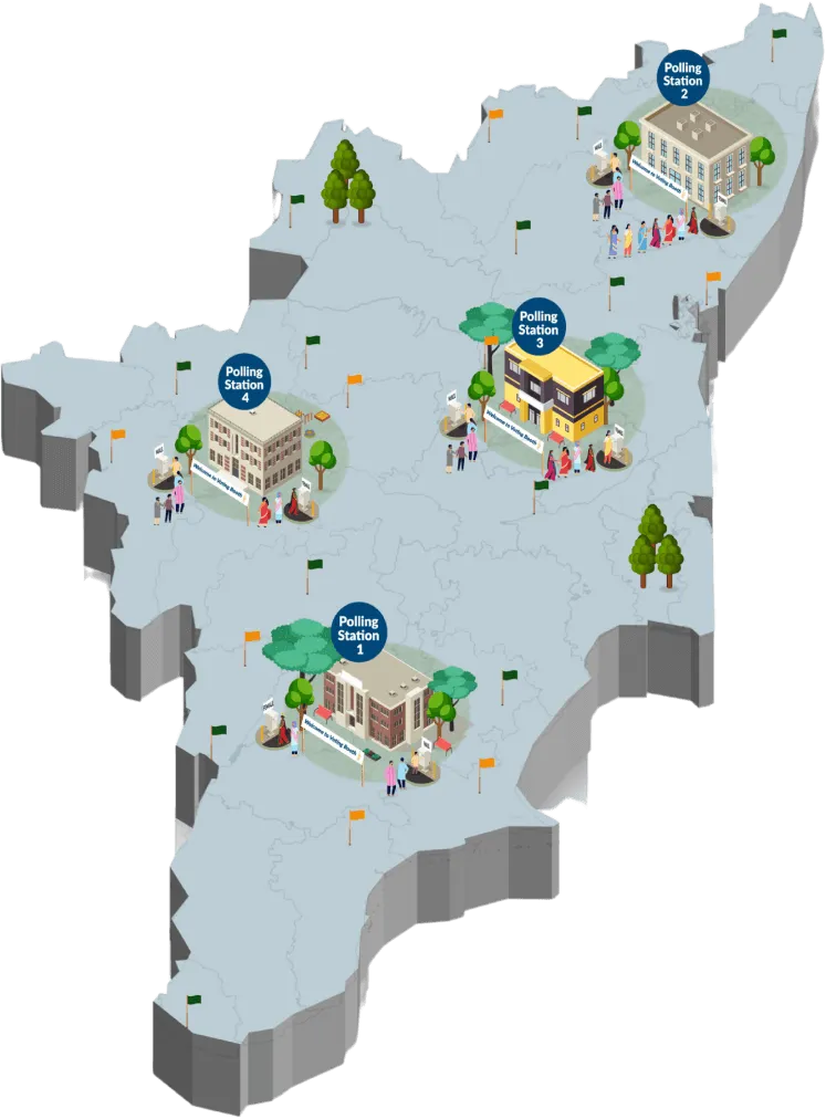 India map