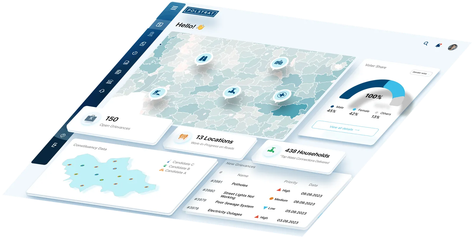 Polstrat field campaign operations